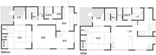 見取り図
