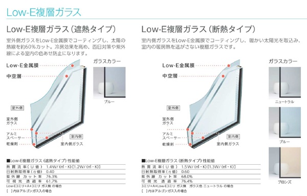 LowEガラス.jpg