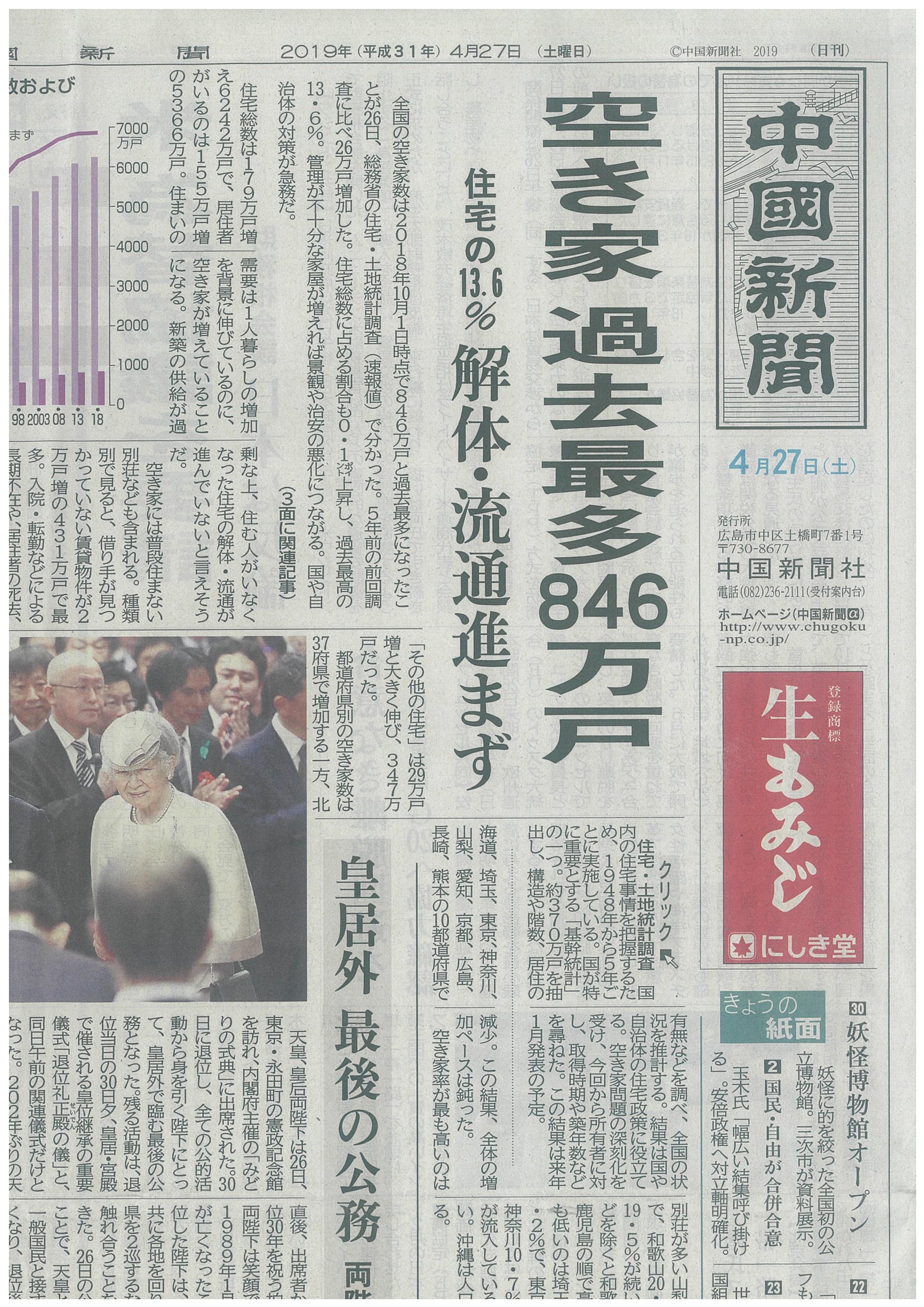 中国新聞 空き家 過去最多846万戸 マエダハウジング 広島でリフォームをするなら