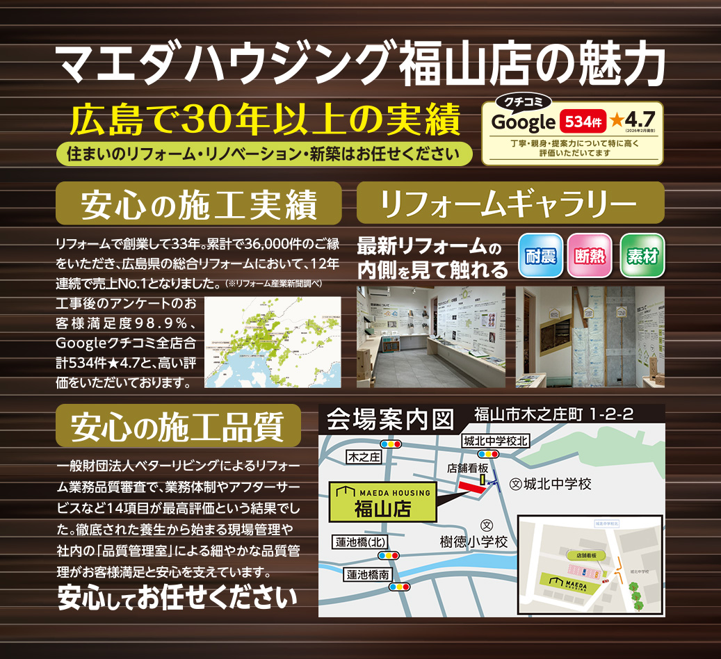マエダハウジング福山店の魅力