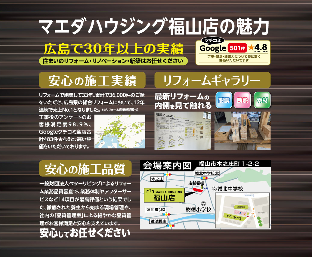 マエダハウジング福山店の魅力