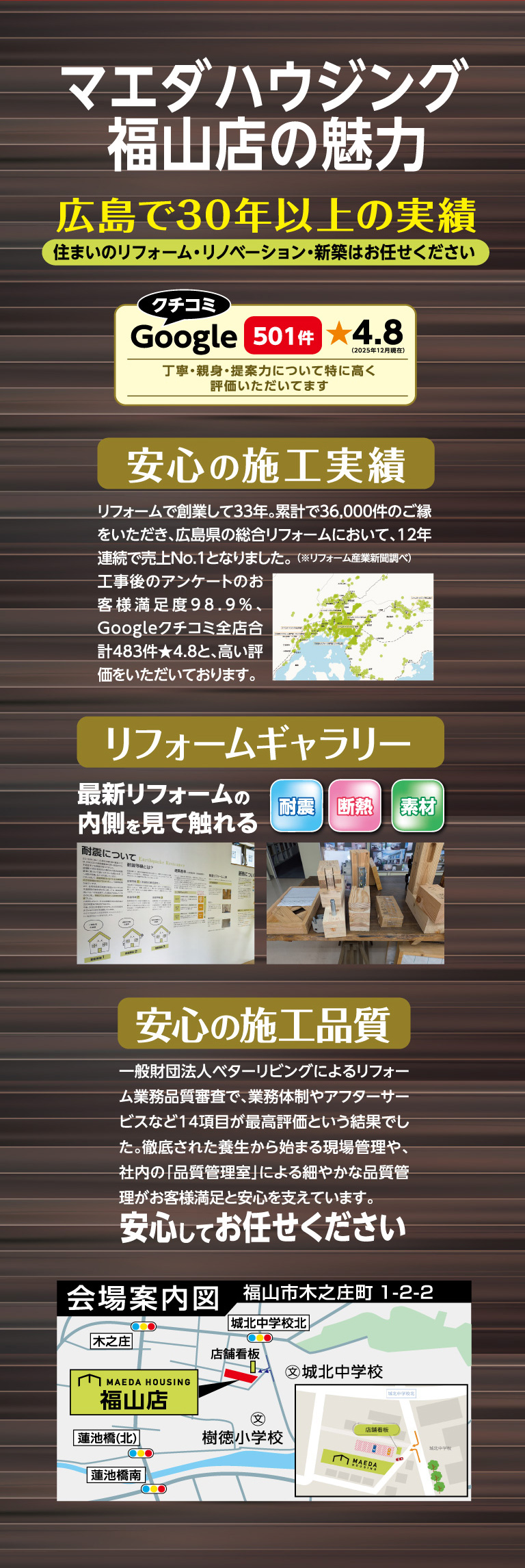 マエダハウジング福山店の魅力