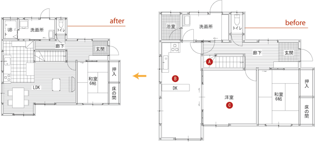 見取り図