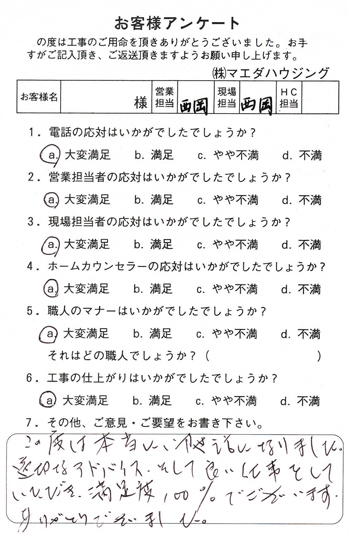 工事後のアフターサポート