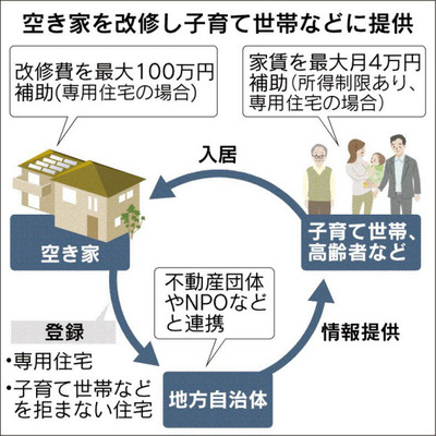 日経新聞.jpg