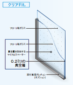 ガラス