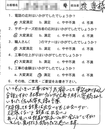 お客様アンケート 2012_14（2013年）