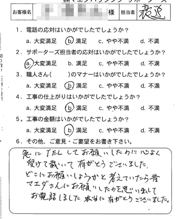 お客様アンケート 2012_15(2013年)