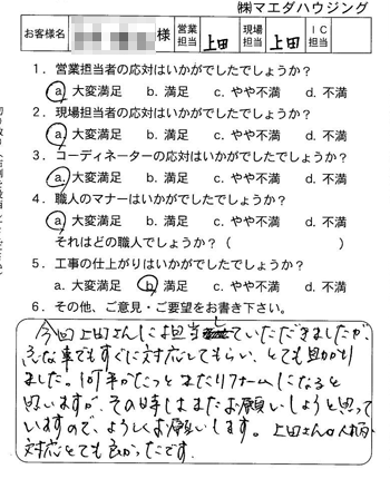 お客様アンケート 2012_18（2013年）
