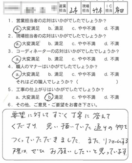 お客様アンケート voice119(2011年)
