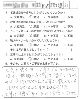 お客様アンケート voice120（2011年）