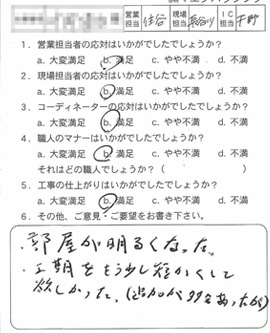 お客様アンケート voice121（2011年）