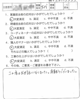 お客様アンケート voice122(2011年)