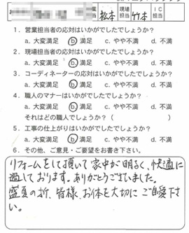 お客様アンケート voice127（2011年）