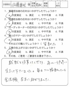 お客様アンケート voice128(2011年)
