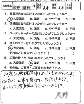 お客様アンケート voice13（2012年）