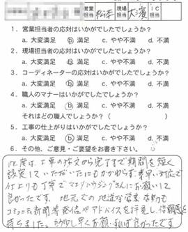 お客様アンケート voice141（2011年）