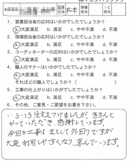 お客様アンケート voice145（2011年）