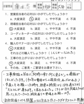 お客様アンケート voice152（2011年）