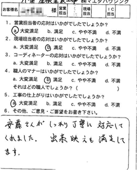 お客様アンケート voice21（2012年）