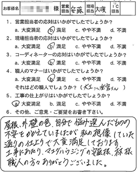 お客様アンケート voice35（2012年）