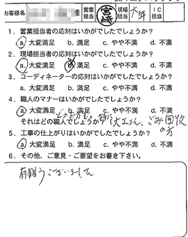 お客様アンケート voice38（2012年）