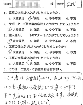 お客様アンケート voice42（2012年）