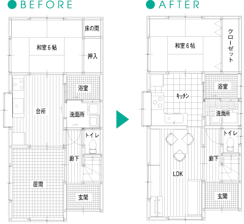 見取り図