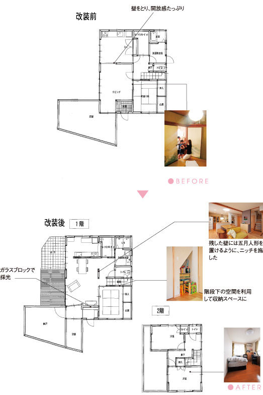 見取り図