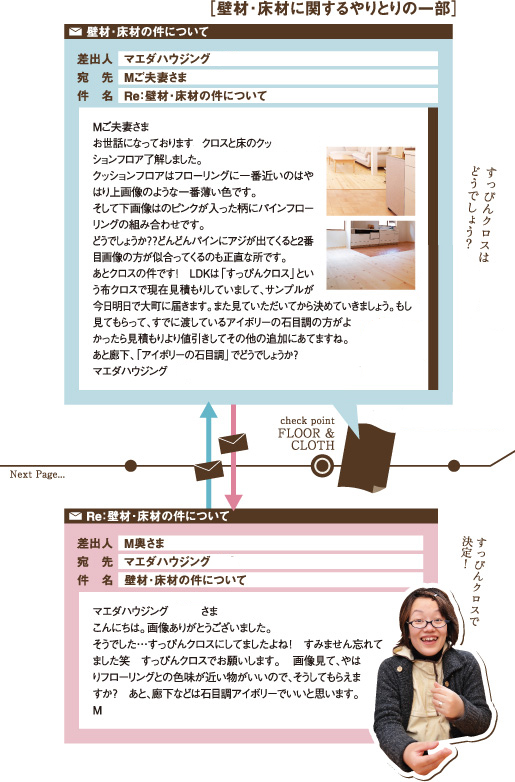 見取り図