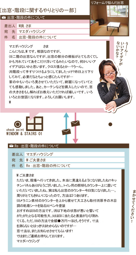 見取り図