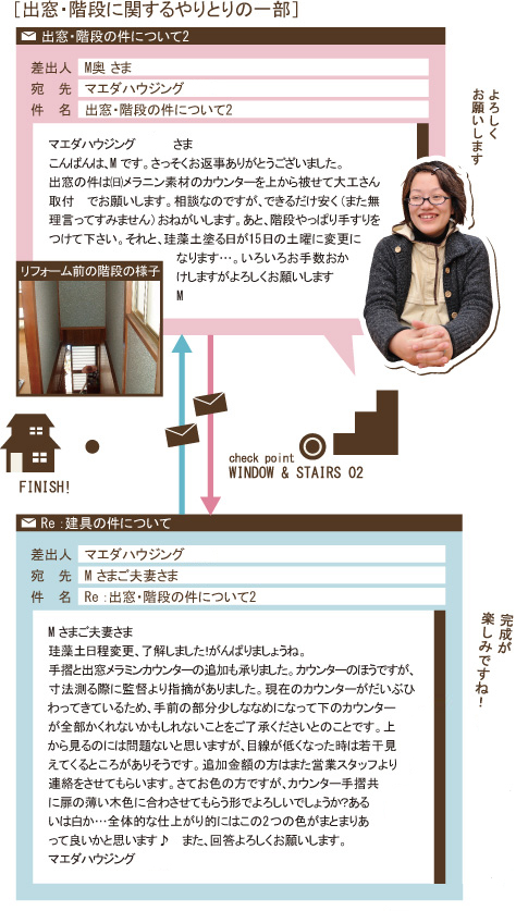 見取り図