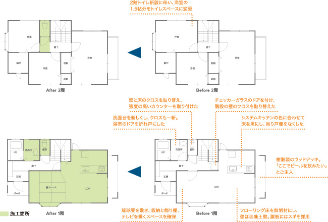 見取り図