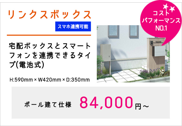 リンクスボックス