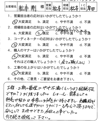 佐伯区　外装工事