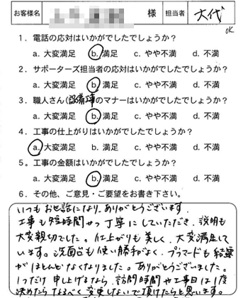 南区　洗面所改装　プラマード取付