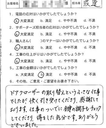 安佐南区　ドアクローザー取替