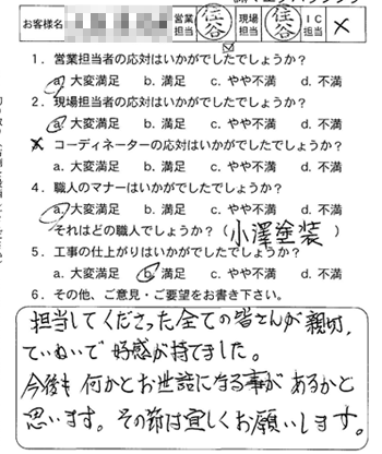 府中町 外壁塗装他