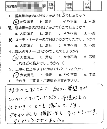 内装工事
