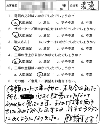 西区　トイレ改装・内装工事