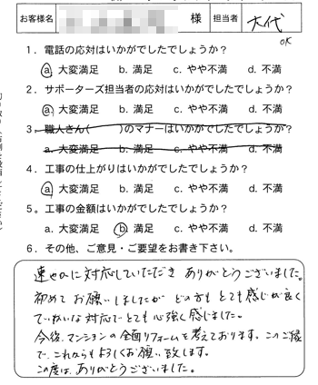 海田町 キッチン水栓金具