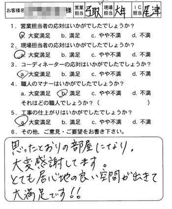 安佐南区　改装工事