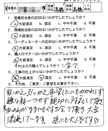 西区 システムキッチン取替