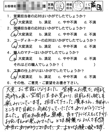 安佐南区 改装工事