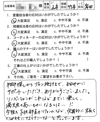西区 マンション全面改装
