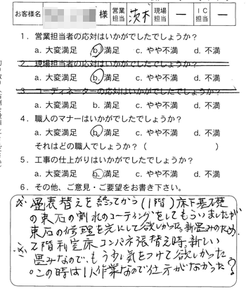 お客様アンケート No.222(2013年)