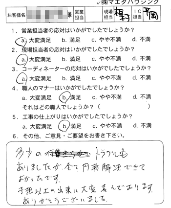 安佐南区 改装工事