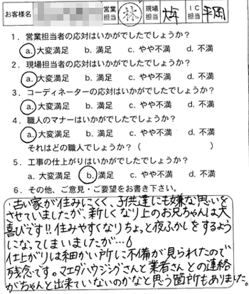 呉市 戸建全面改装