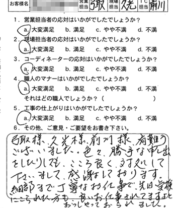 改装工事