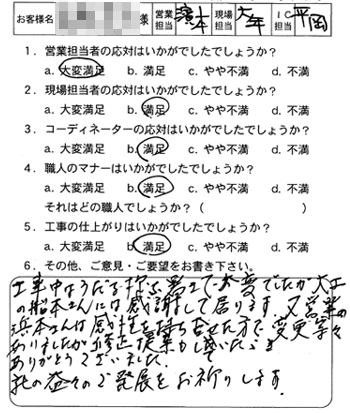 東広島市　改装工事